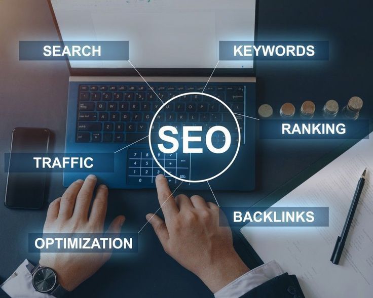 Affordable SEO Services in Hyderabad 2025